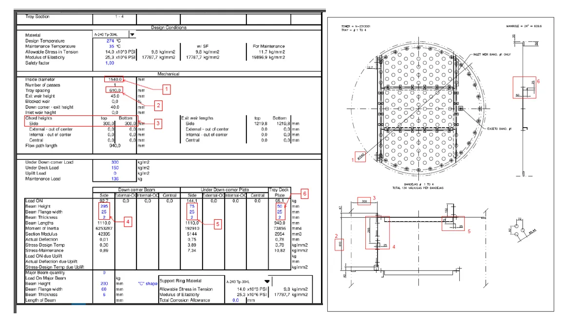 Design Development