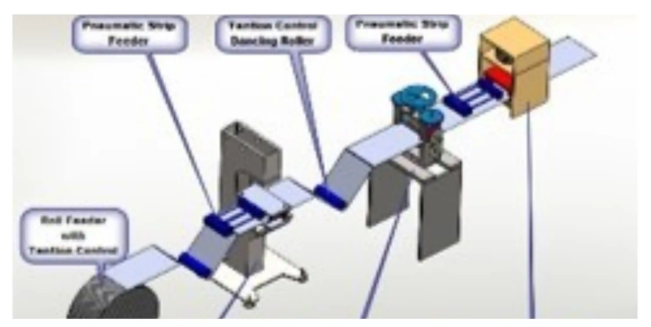Structured Packing Tooling & Profile Development